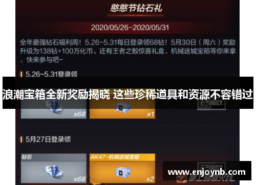 浪潮宝箱全新奖励揭晓 这些珍稀道具和资源不容错过